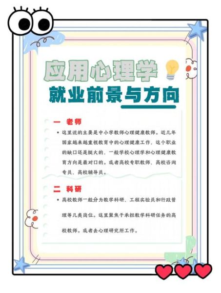 应用心理学专业学什么_就业前景怎么样