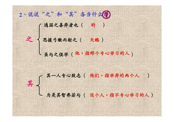 学弈表达了什么情感_学弈情感分析