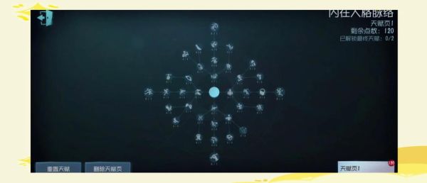 第五人格心理学_人格特质如何影响游戏表现