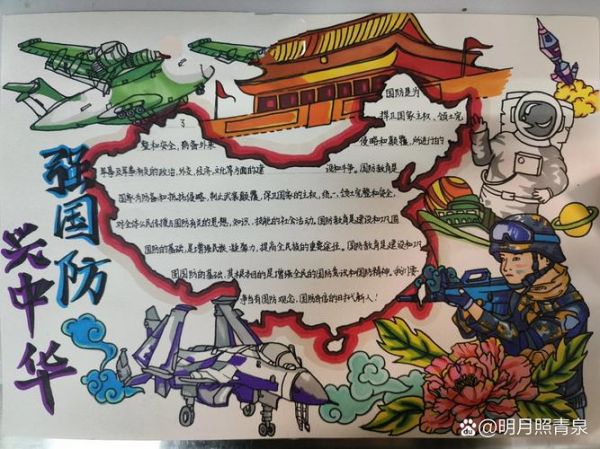 军事百科读书小报怎么做_军事小报内容怎么写