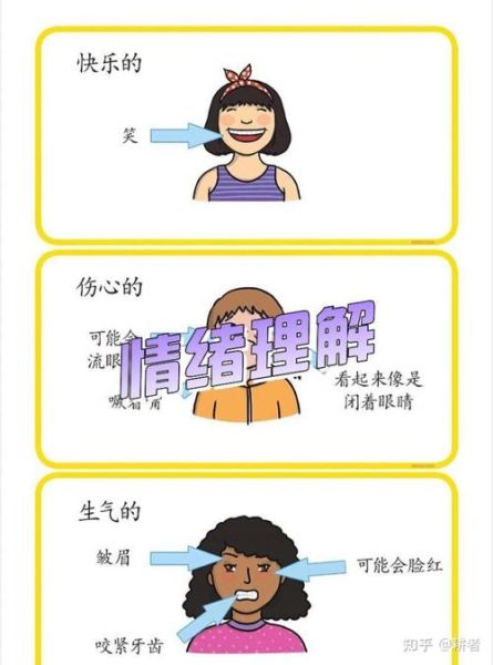 情绪调节技巧有哪些_如何管理负面情绪