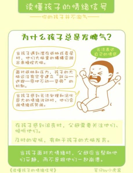 孩子为什么爱发脾气_如何正确引导