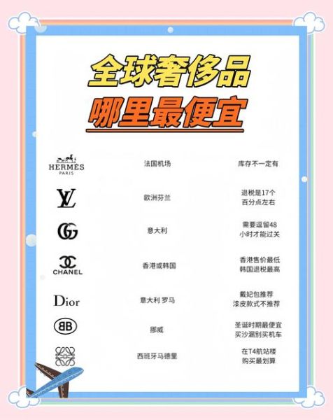 为什么奢侈品越贵越有人买_如何打造高端消费心理