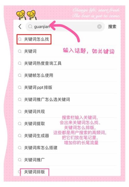 如何优化长尾关键词_长尾关键词布局技巧