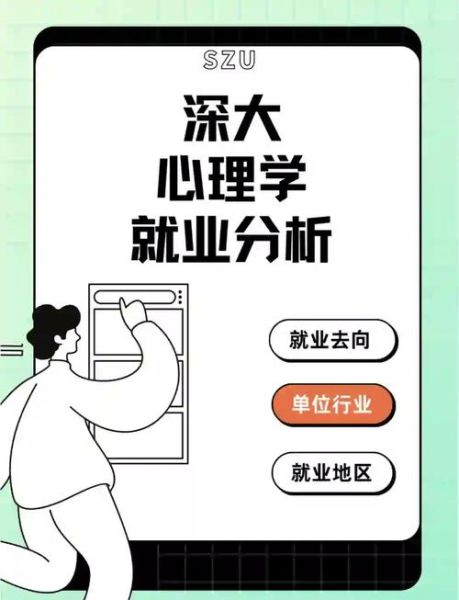 本科心理学专业学什么_就业前景如何