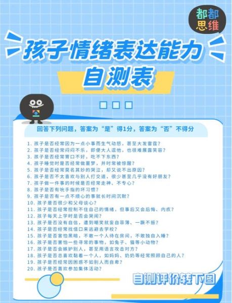 儿童情绪管理技巧_如何培养情绪智力