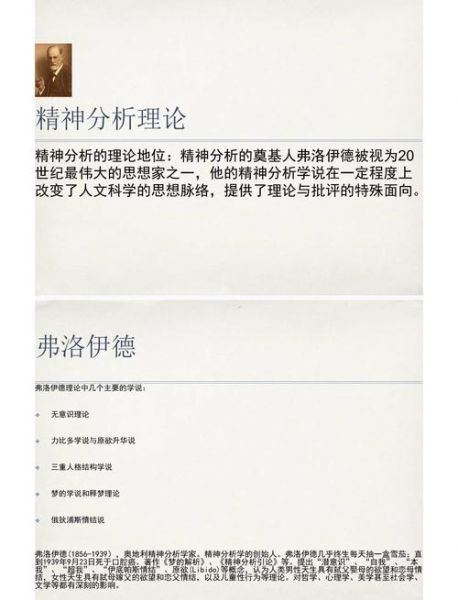 弗洛伊德理论如何影响现代心理治疗_精神分析疗法是否仍然有效