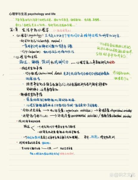 心理百科读书笔记怎么写_心理百科读书笔记写作技巧