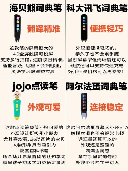 百科点读书哪个全_点读笔兼容百科吗