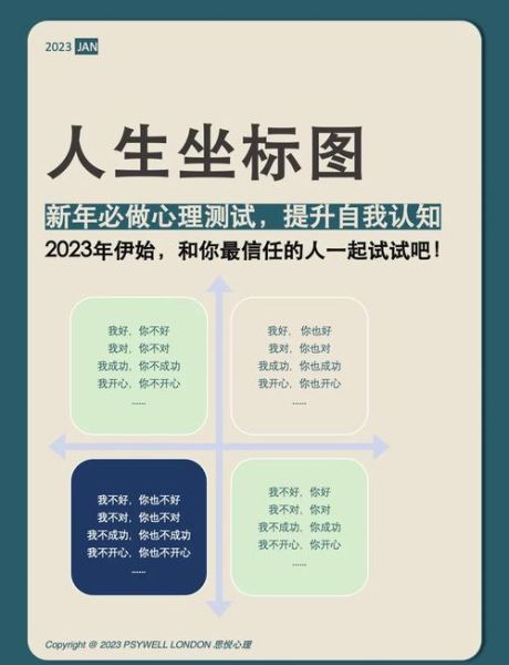 心理学如何改变生活_自我认知提升技巧