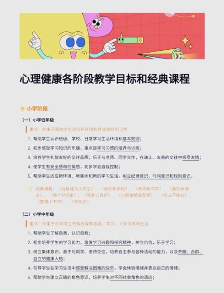 教育心理学课件如何制作_怎样提升课堂互动