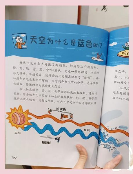 为什么天空是蓝色的_十万个为什么点读书儿童百科全书