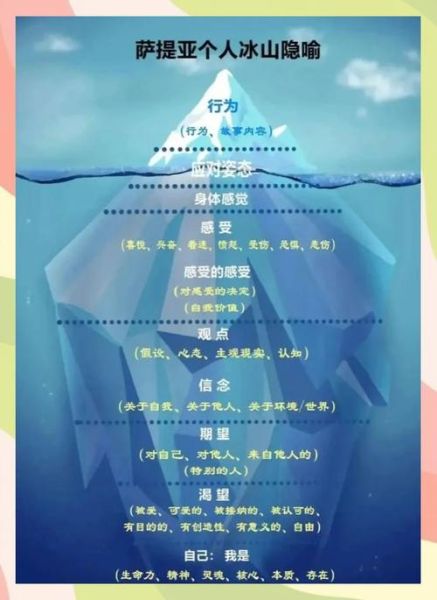 东京大学心理学_如何提升幸福感