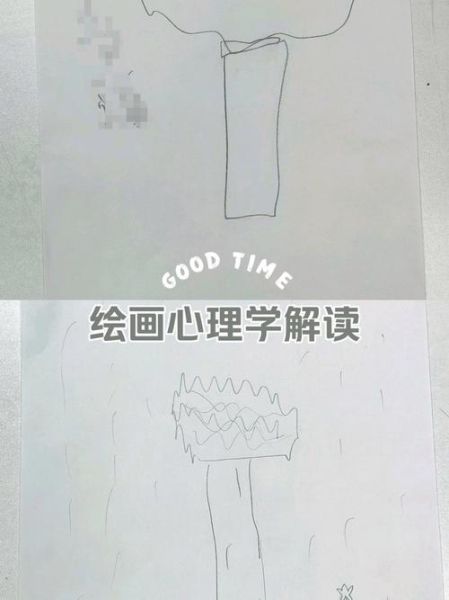 心理学画画测试准吗_如何通过绘画读懂内心