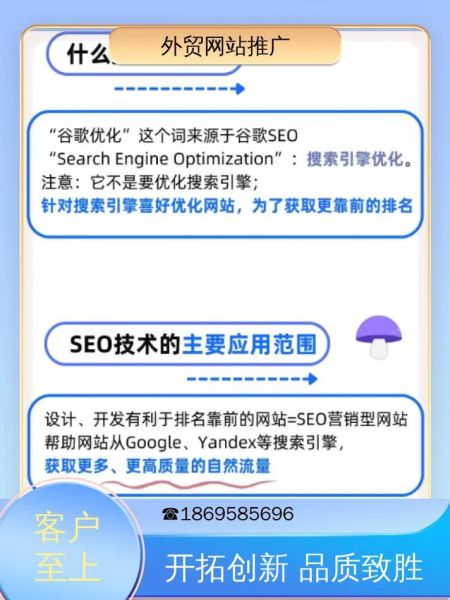 如何提升网站排名_网站排名优化技巧