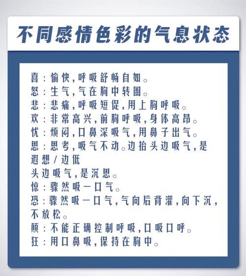 如何通过呼吸调节情绪_呼吸与情感表达有什么关系