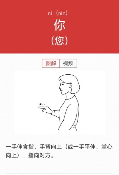 手语如何表达情感_手语情感表达技巧
