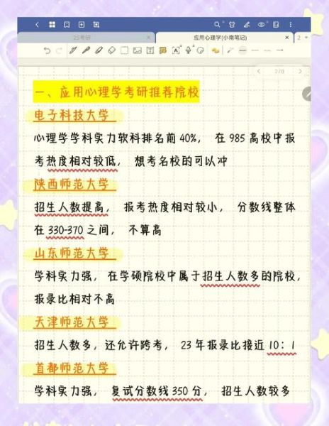 应用心理学考研怎么准备_应用心理学考研院校怎么选