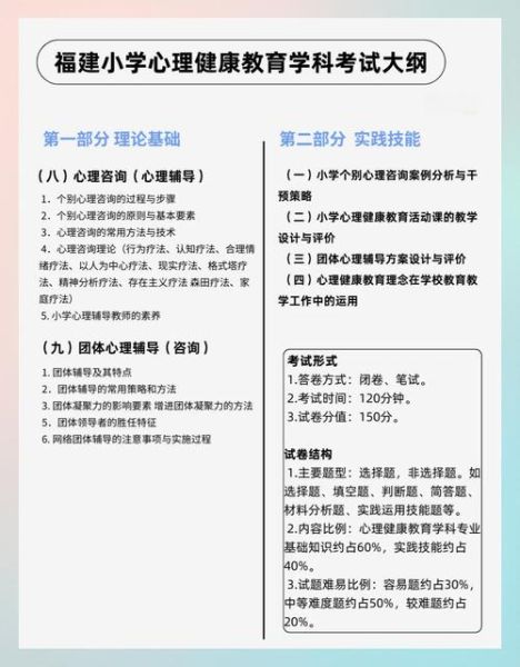 心理学教育学考试报名时间_心理学教育学考试报名条件