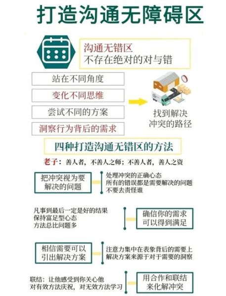 如何提升沟通技巧_心理学沟通技巧有哪些