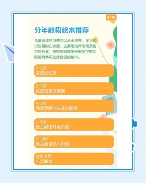 小孩读书百科视频大全图片_如何挑选适合孩子年龄段的资源