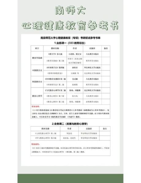 人格心理学考研怎么复习_人格心理学考研重点有哪些