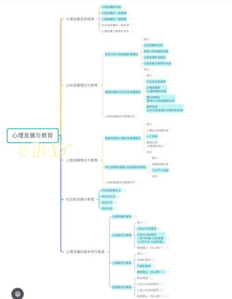 发展心理学精品课程学什么_如何高效掌握