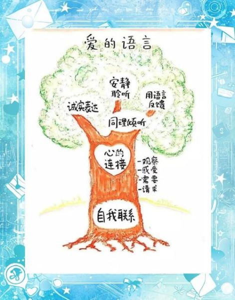 古典乐如何表达情感_聆听时如何共情