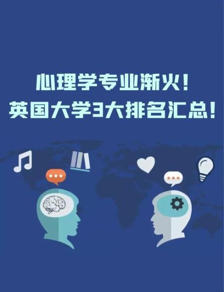 英国心理学专业排名前十大学有哪些_如何选择