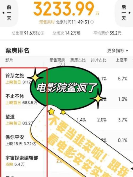 为什么看电影会冲动消费_如何控制看完电影就想买的心理