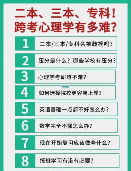 2016心理学统考难吗_如何高效备考