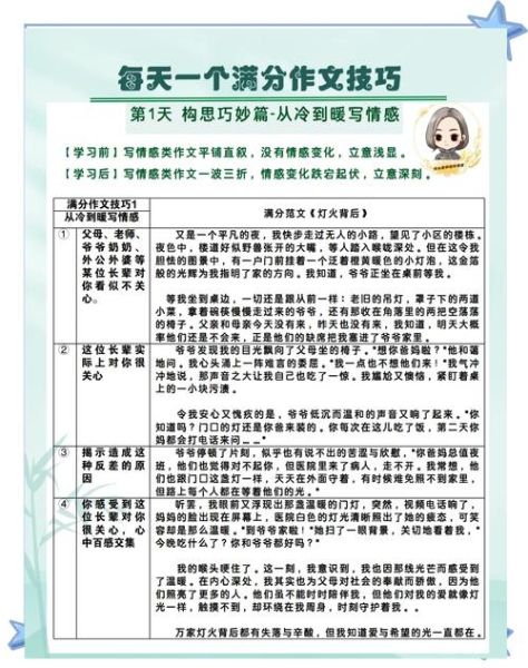 如何表达情感变化_情感变化怎么写