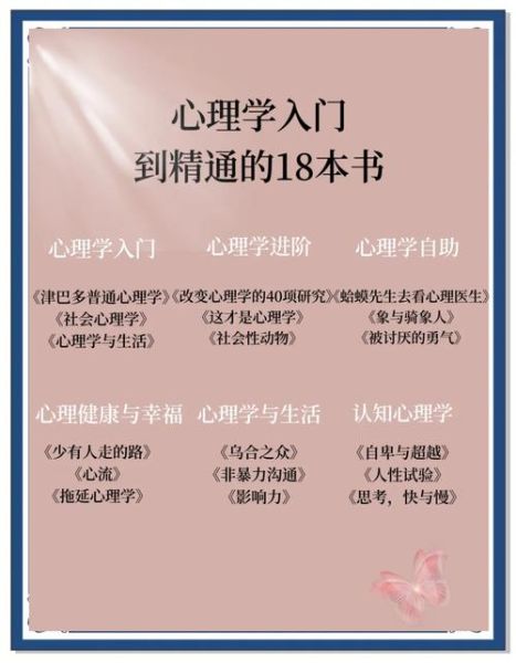 想学心理学看什么书_心理学入门必读书单