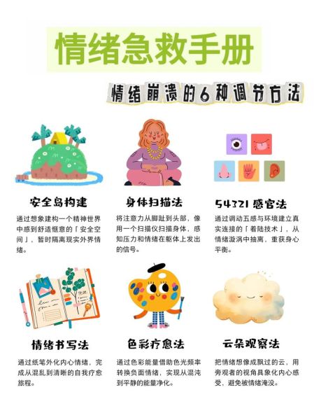 忽然情绪崩溃怎么办_如何快速平复心情