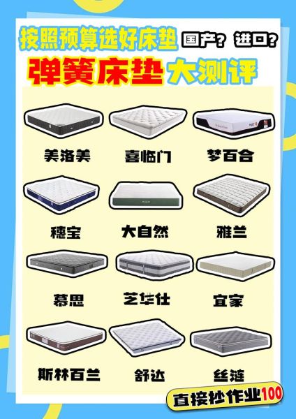 如何挑选适合自己的床垫_床垫软硬度怎么选