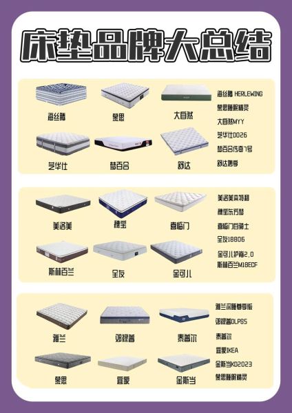 如何挑选适合自己的床垫_床垫软硬度怎么选
