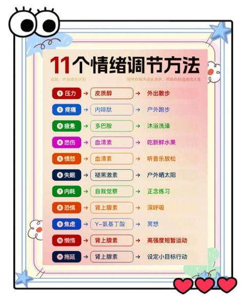 如何调节情绪_情绪管理技巧