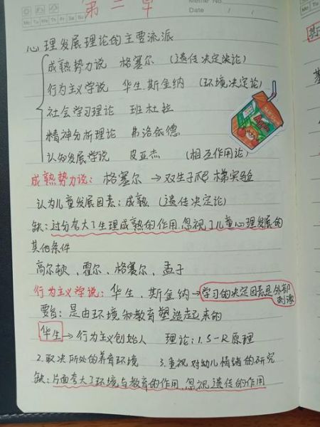 心理学史笔记怎么写_心理学史重点知识有哪些