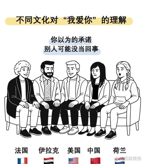 中西方表达爱意方式差异_如何跨文化恋爱沟通