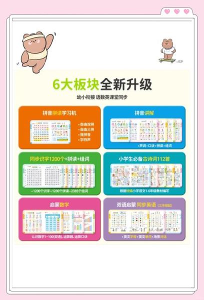 小学生点读书怎么用_点读书适合几岁孩子