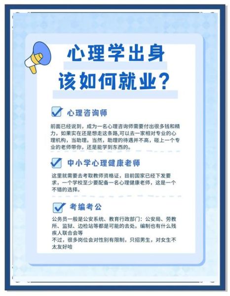 艺术心理学就业方向_毕业后能做什么