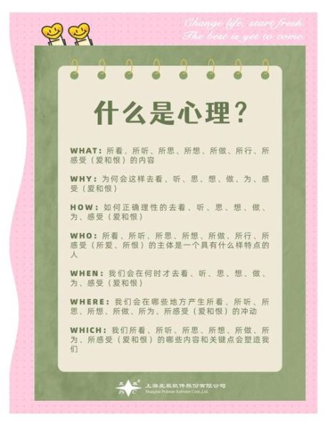 中国古代心理学是什么_与现代心理学有何区别