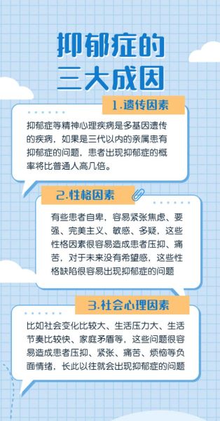 抑郁症会遗传吗_如何预防心理疾病的家族传递