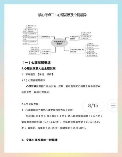 心理学招教考试怎么备考_心理学招教考试重点有哪些