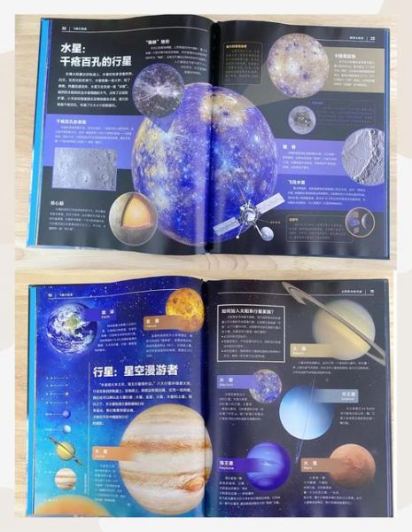 幼儿百科阅读书籍有哪些_如何挑选适合3-6岁的科普绘本