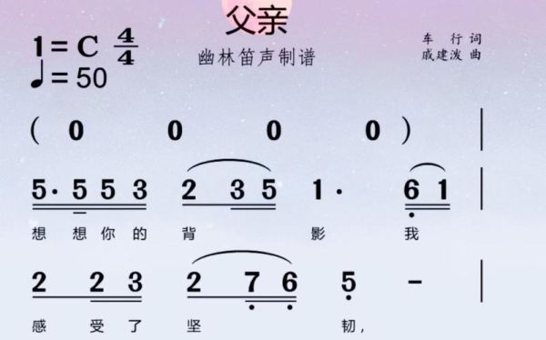 父亲简谱情感表达_如何用钢琴弹哭听众