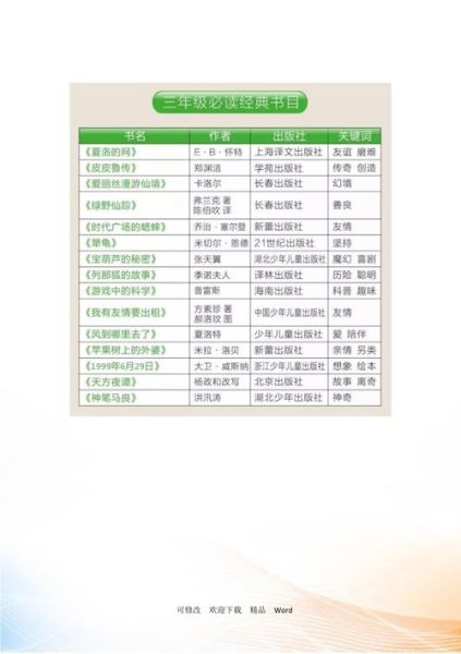 三年级必读书有哪些_三年级课外阅读推荐