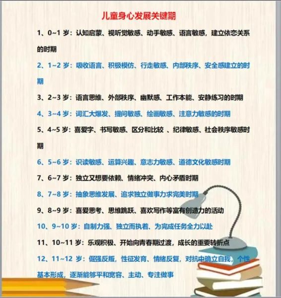 儿童心理发展关键期有哪些_错过还能补救吗
