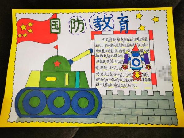 军事小百科读书小报怎么做_适合小学生的军事知识有哪些