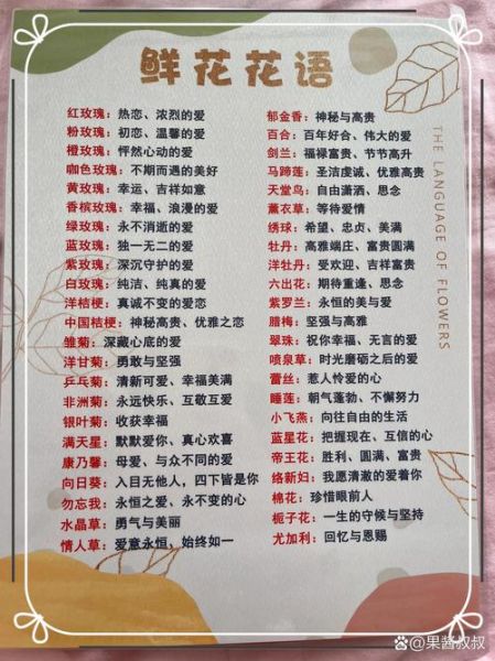 花语代表什么情感_送花表达爱意怎么选